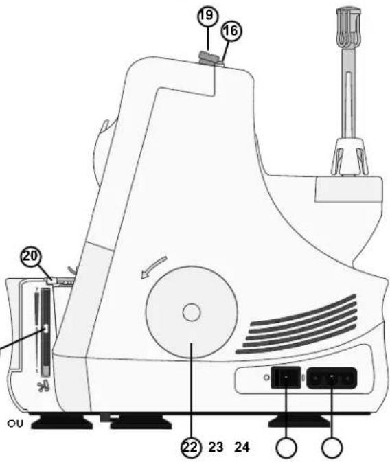 PFAFF S1478 - Avant et côte de la machine - 2