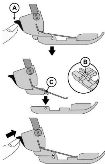 PFAFF S1478 - Changement de pied-de-biche - 2