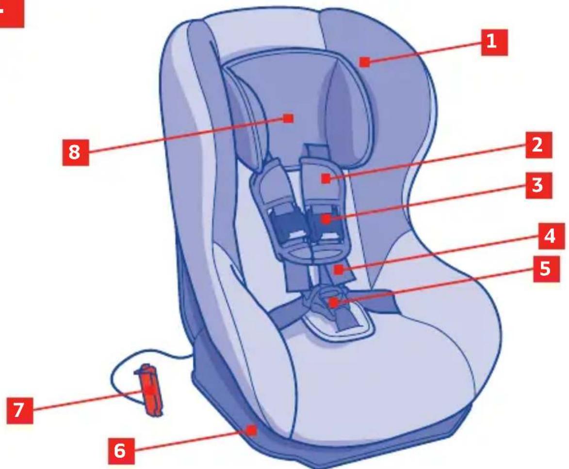 Nania Maxim Access - 1