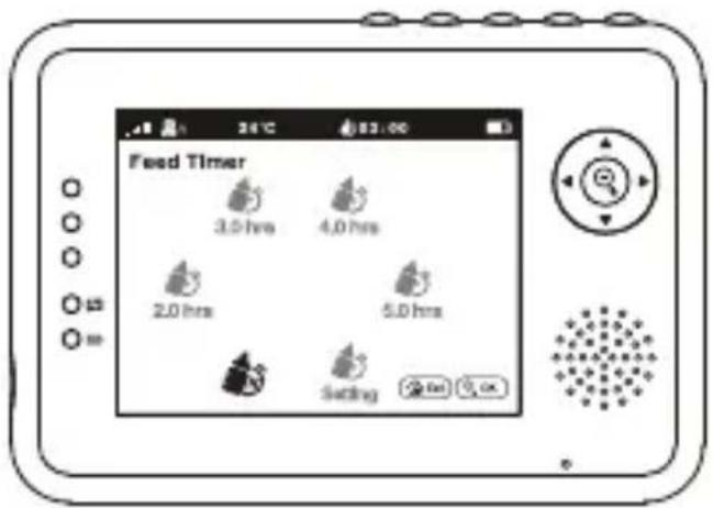 Luvion Essential Plus - 9