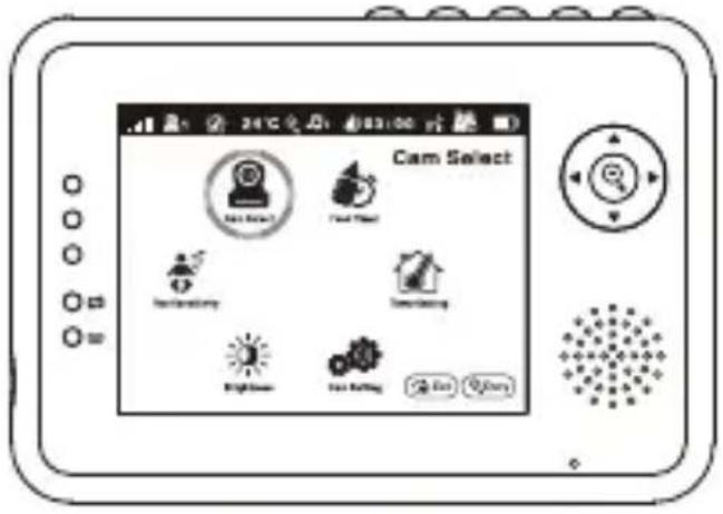 Luvion Essential Plus - 7