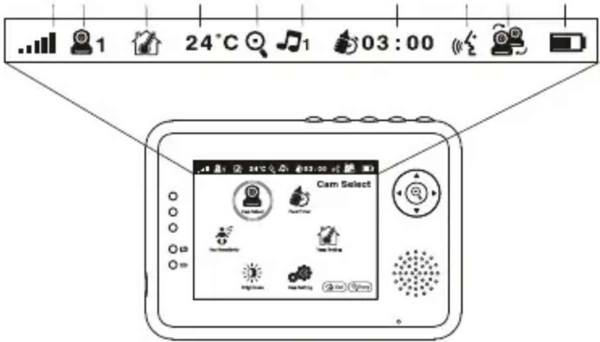 Luvion Essential Plus - 2