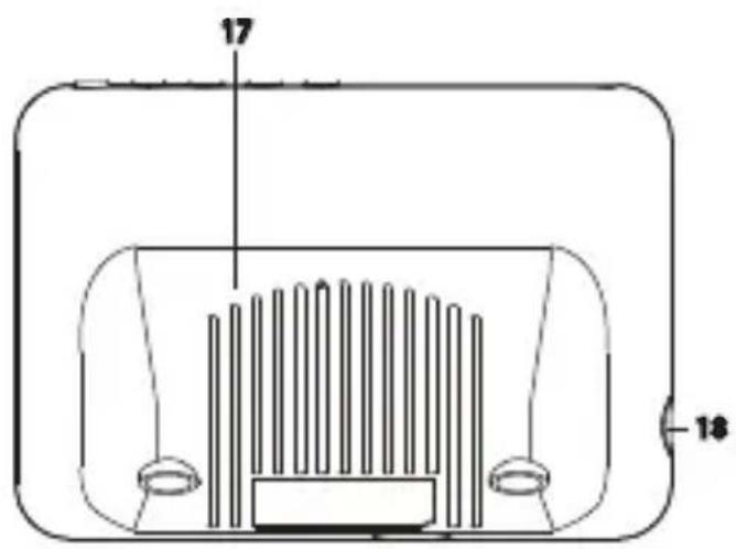 Luvion Essential Plus - 4
