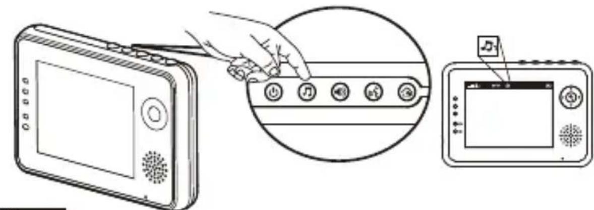 Luvion Essential Plus - 6