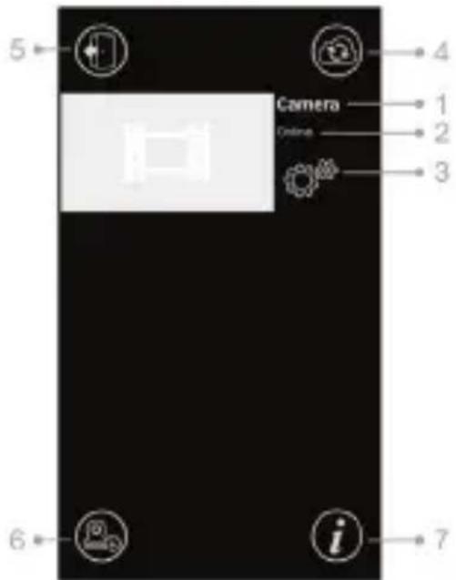Luvion Grand Elite 3 Connect Plus - Functies startscherm app (zie fig. A9) - 1