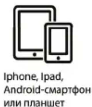 Luvion Grand Elite 3 Connect Plus - НАСТРОЙКА СМАРТФОНА / ПЛАНШЕТА - 2