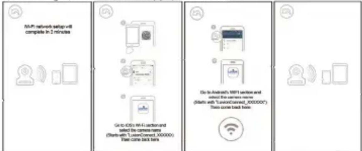 Luvion Grand Elite 3 Connect Plus - Add and connect camera wirelessly to your router - 5