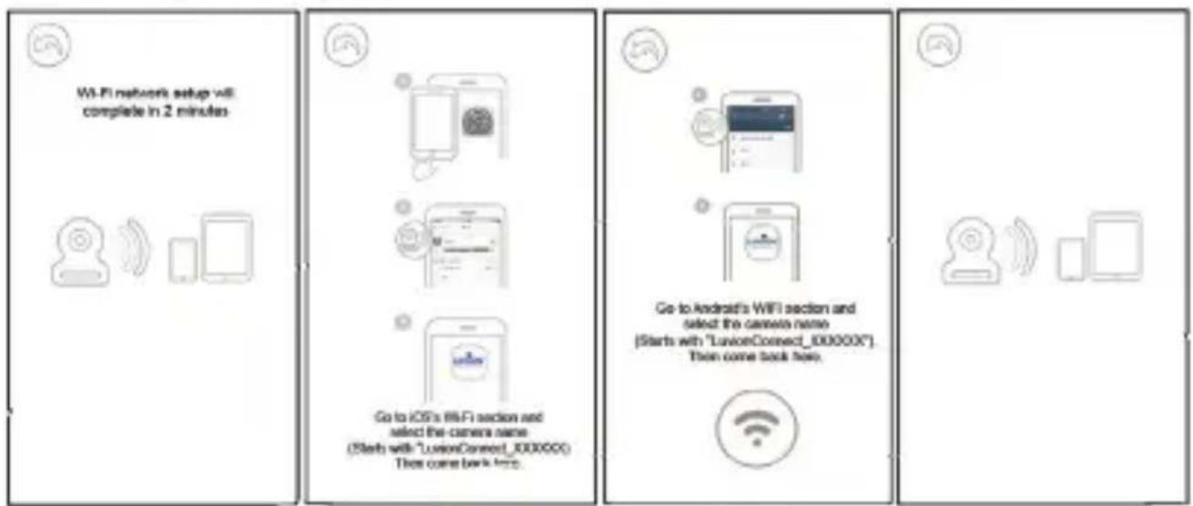Luvion Grand Elite 3 Connect Plus - Подключение камеры к WIFI роутеру. - 3