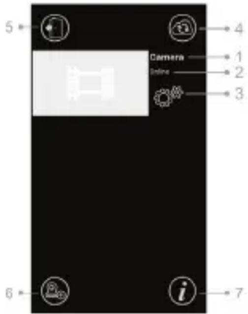 Luvion Grand Elite 3 Connect Plus - Startbildschirm App (siehe Abb. A9) - 1
