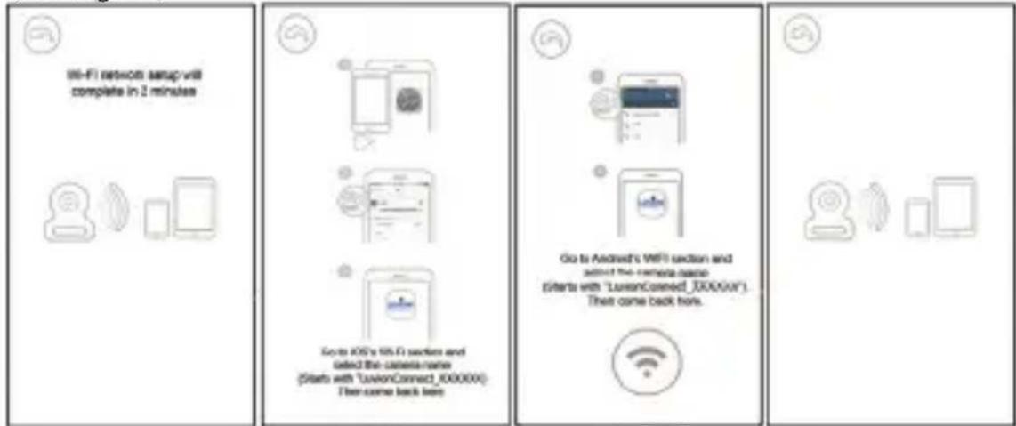 Luvion Grand Elite 3 Connect Plus - Ajouter et connecter la caméra sans fi l à votre routeur - 2