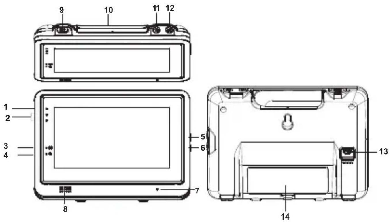 Luvion Grand Elite 3 Connect Plus - 10