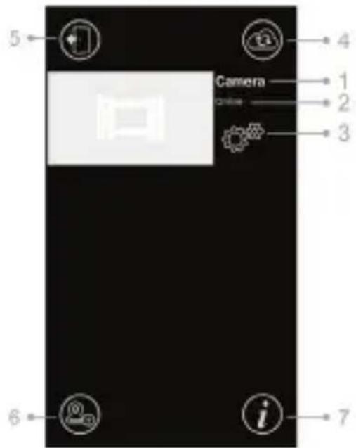 Luvion Grand Elite 3 Connect Plus - App de l'écran de démarrage (voir A9) - 1
