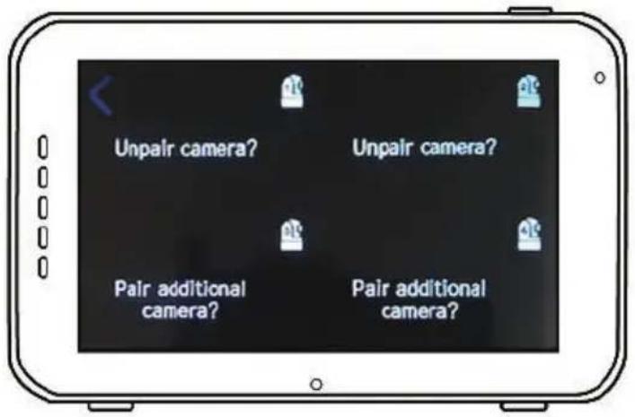 Luvion Supreme Connect 2 - OUT OF RANGE - 3