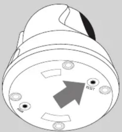 Luvion Supreme Connect 2 - 2 - 1