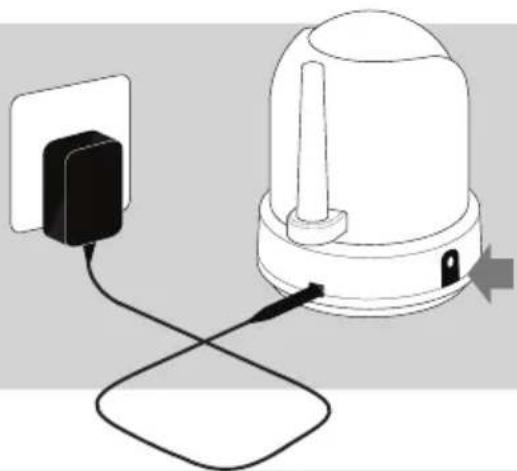 Luvion Supreme Connect 2 - 1 - 1