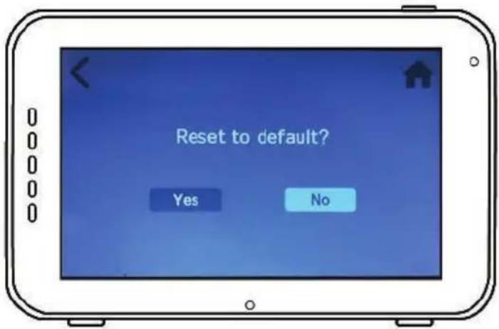 Luvion Supreme Connect 2 - MENU > VOLUME - 4