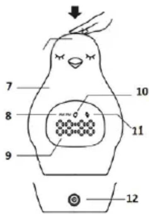 Luvion Penguin - Penguin sleeptrainer (Fig. 1) - 2