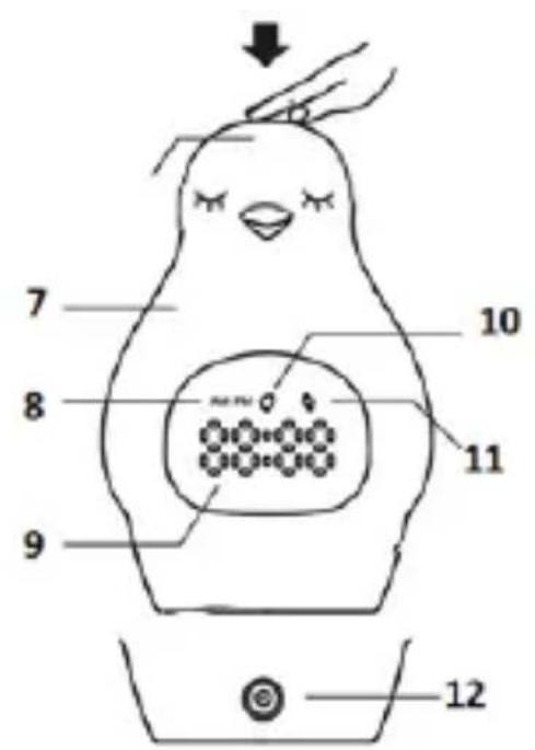 Luvion Penguin - Pinguin slaaptrainer (Fig. 1) - 2