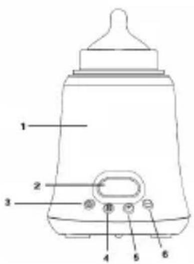 Luvion Eco Fast Deluxe - Bottle warmer (Fig. 1) - 1