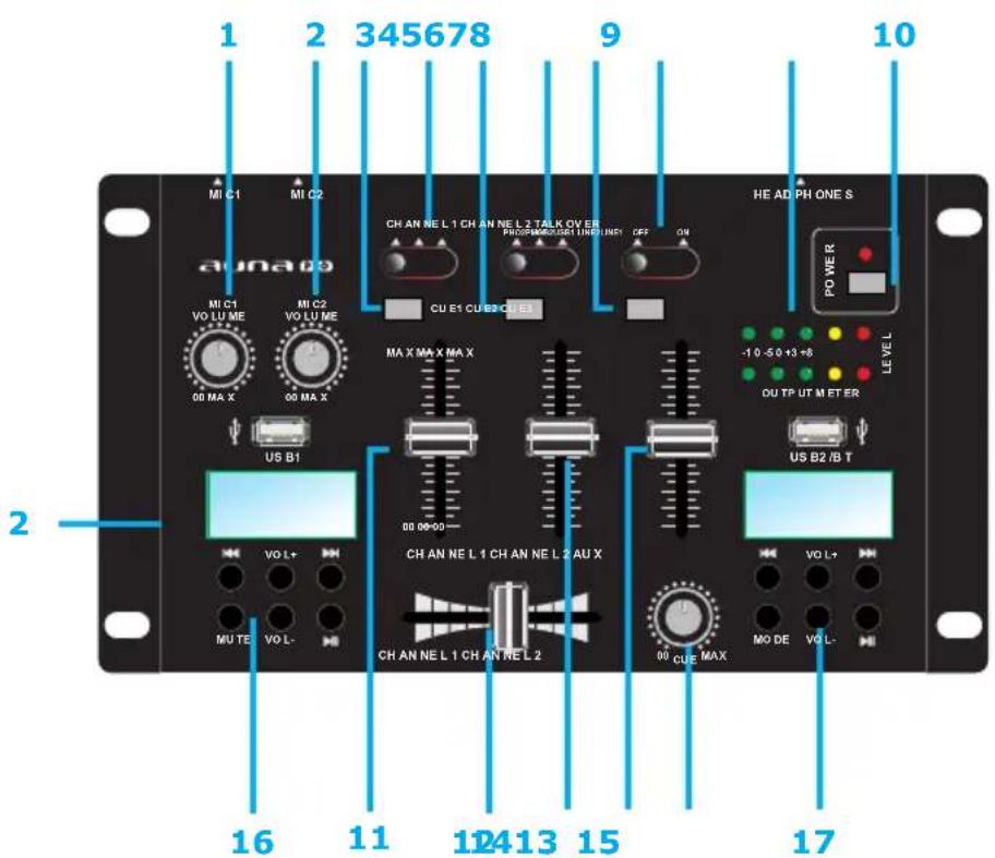 Auna DJ22BT MKII - SICHERHEITSHINWEISE - 1