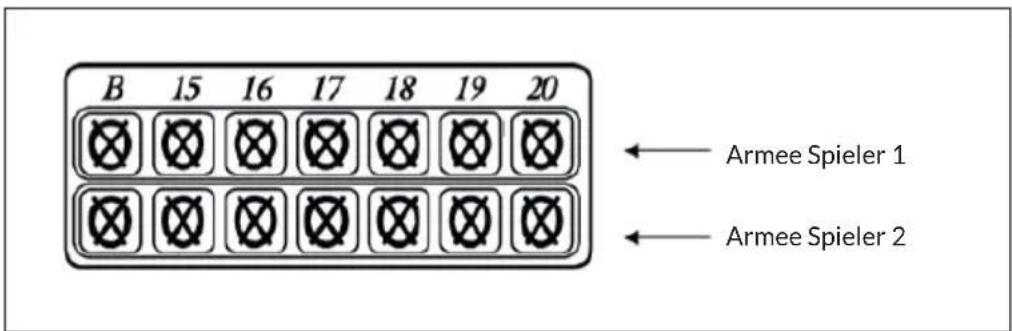 OneConcept Masterdarter - Spiel 34: WARFARE - 1