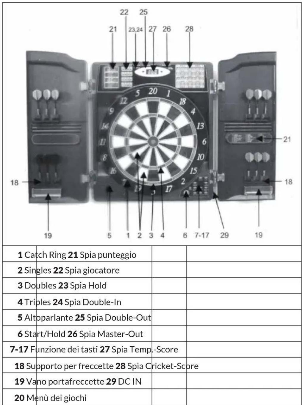 OneConcept Masterdarter - IL BERSAGLIO PER FRECCETTE - 1