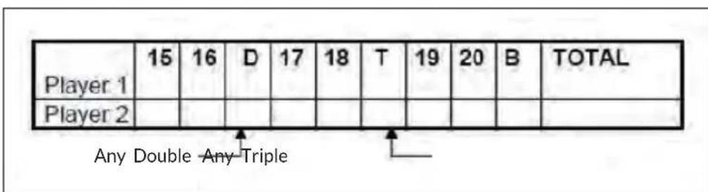 OneConcept Masterdarter - Game 15: DOUBLE DOWN - 1