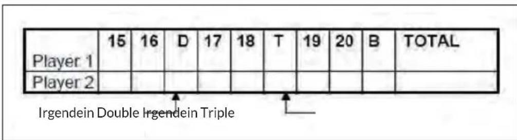 OneConcept Masterdarter - Spiel 15: DOUBLE DOWN - 1