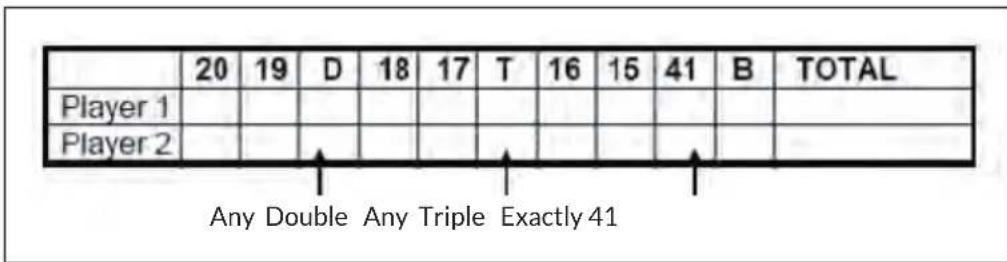 OneConcept Masterdarter - Game 16: FORTY ONE - 1