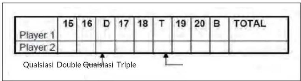 OneConcept Masterdarter - Gioco 14: KILLER - 1