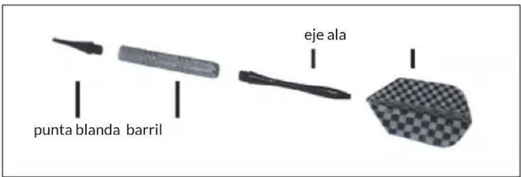 OneConcept Masterdarter - MONTAJE - 3