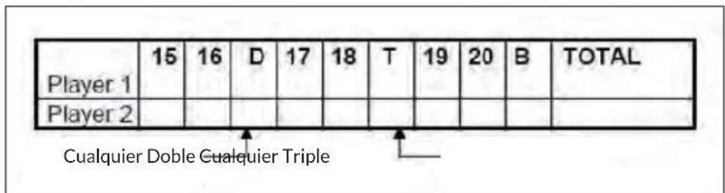 OneConcept Masterdarter - Juego 15: DOUBLE DOWN - 1