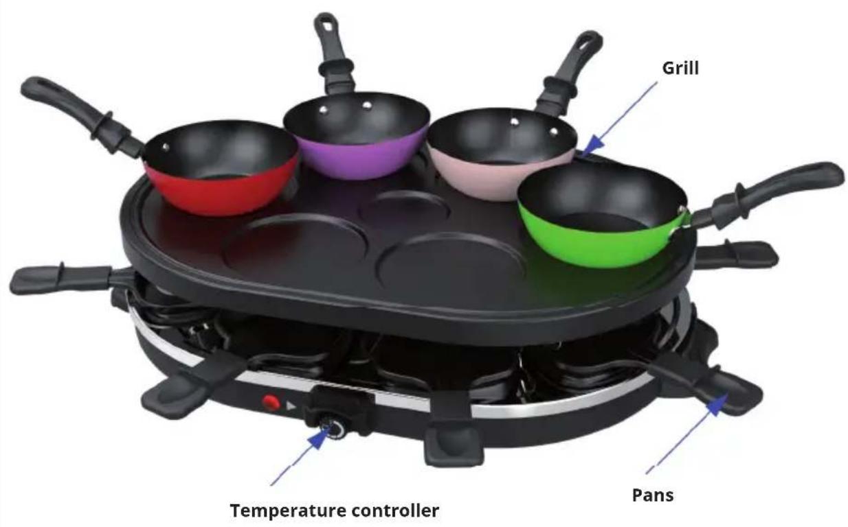 OneConcept Raclette - DEVICE OVERVIEW - 1