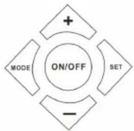 OneConcept Wallander - DEVICE OVERVIEW - 2