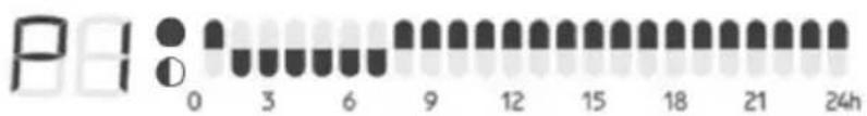 OneConcept Wallander - P1: LUNES - DOMINGO (PREDETERMINADO) - 1