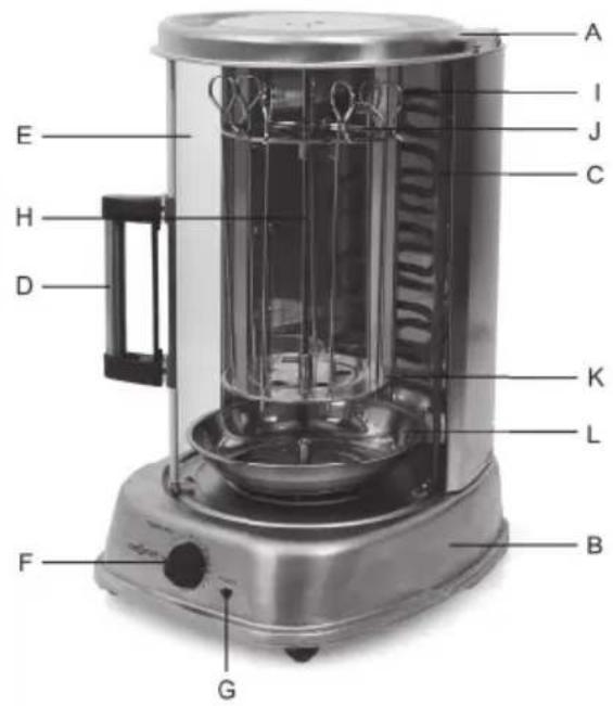 OneConcept Kebap Master Pro - PRODUCT OVERVIEW - 1