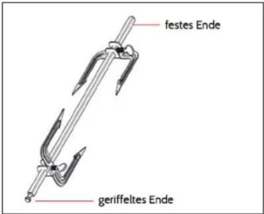 OneConcept Kebap Master Pro - VOR DEM ERSTEN GEBRAUCH - 2