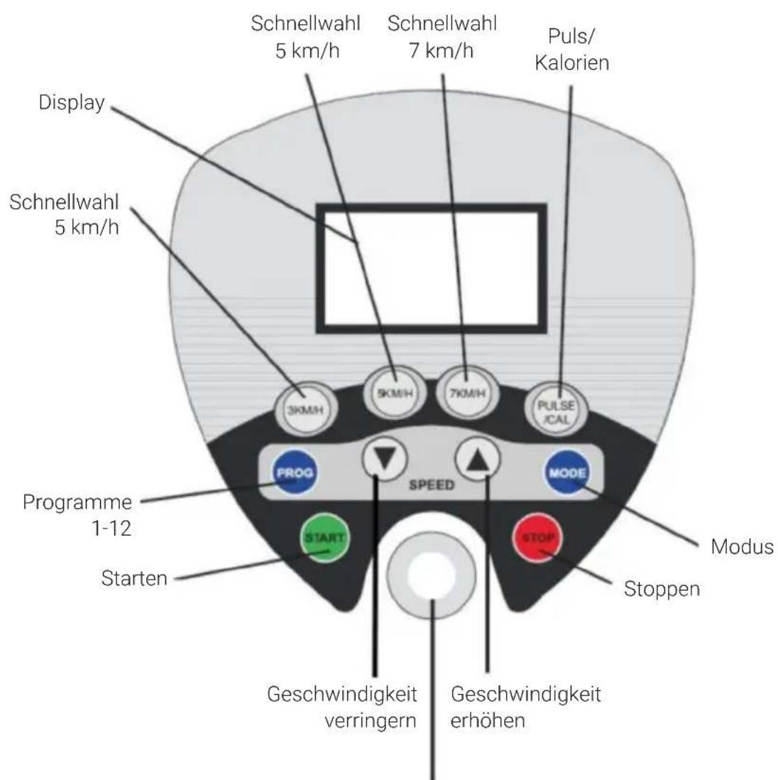 Klarfit Pacemaker X3 - STEIGUNG EINSTELLEN - 1