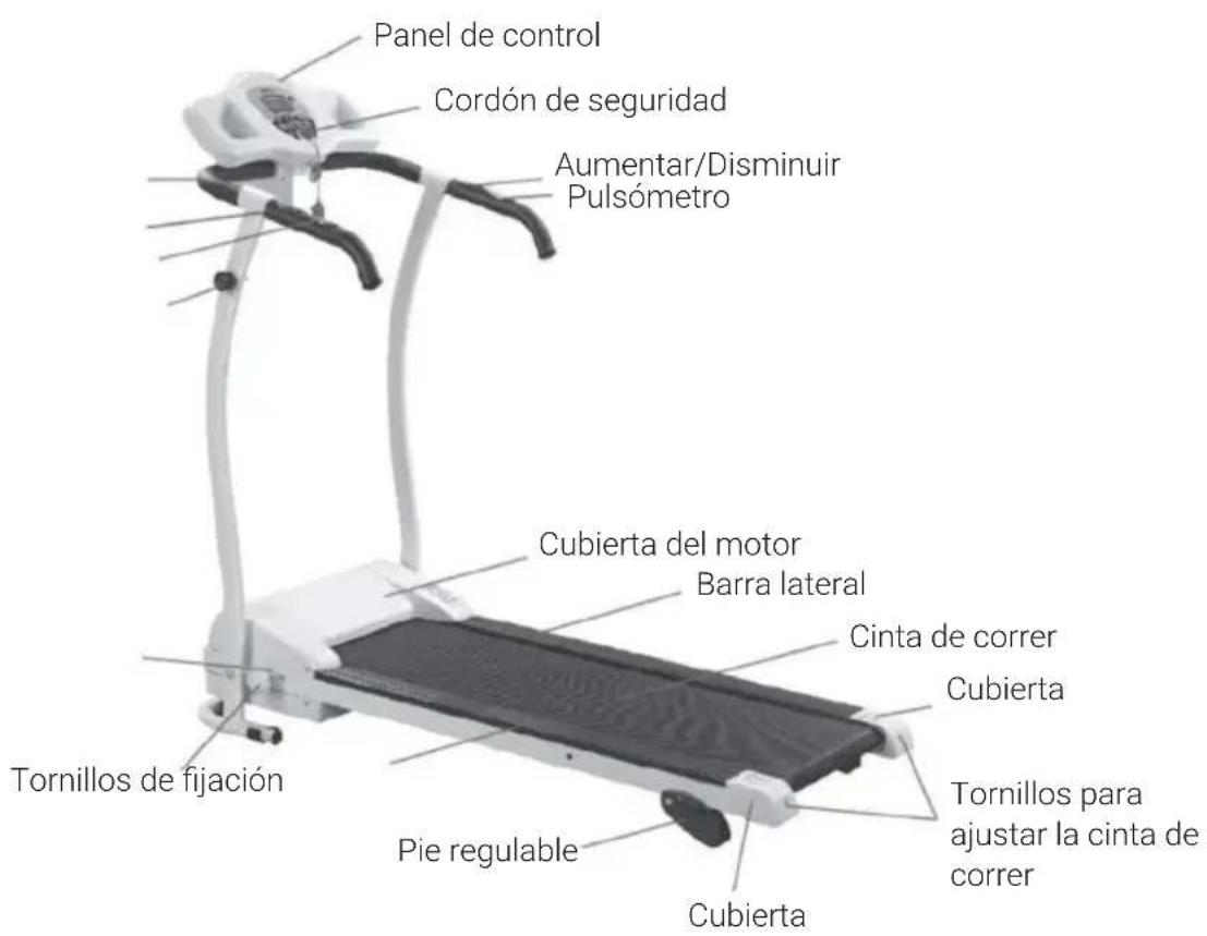 Klarfit Pacemaker X3 - DESCRIPCIÓN GENERAL DEL APARATO - 1