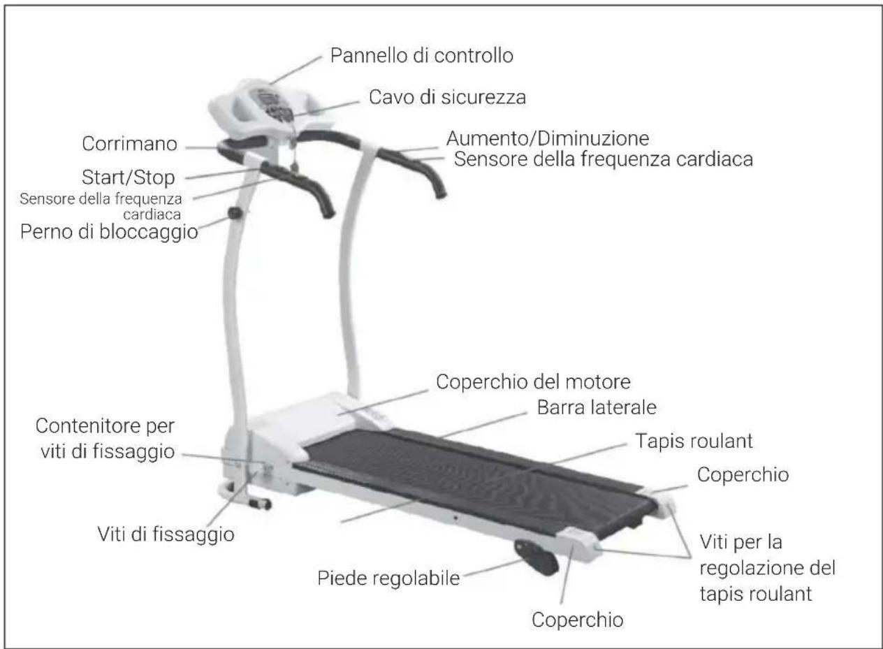 Klarfit Pacemaker X3 - DESCRIZIONE DEL DISPOSITIVO - 1