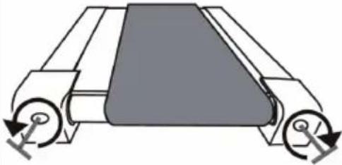 Klarfit Treado Active - Adjustment of the running belt - 1