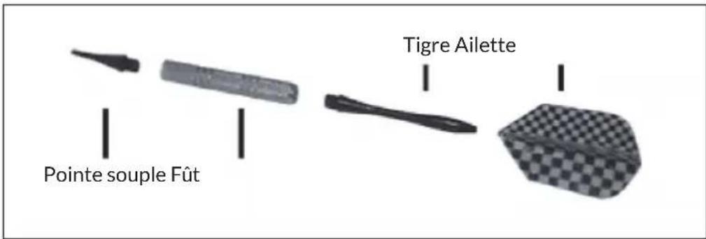 Klarfit Dartmaster 180 - MONTAGE - 3