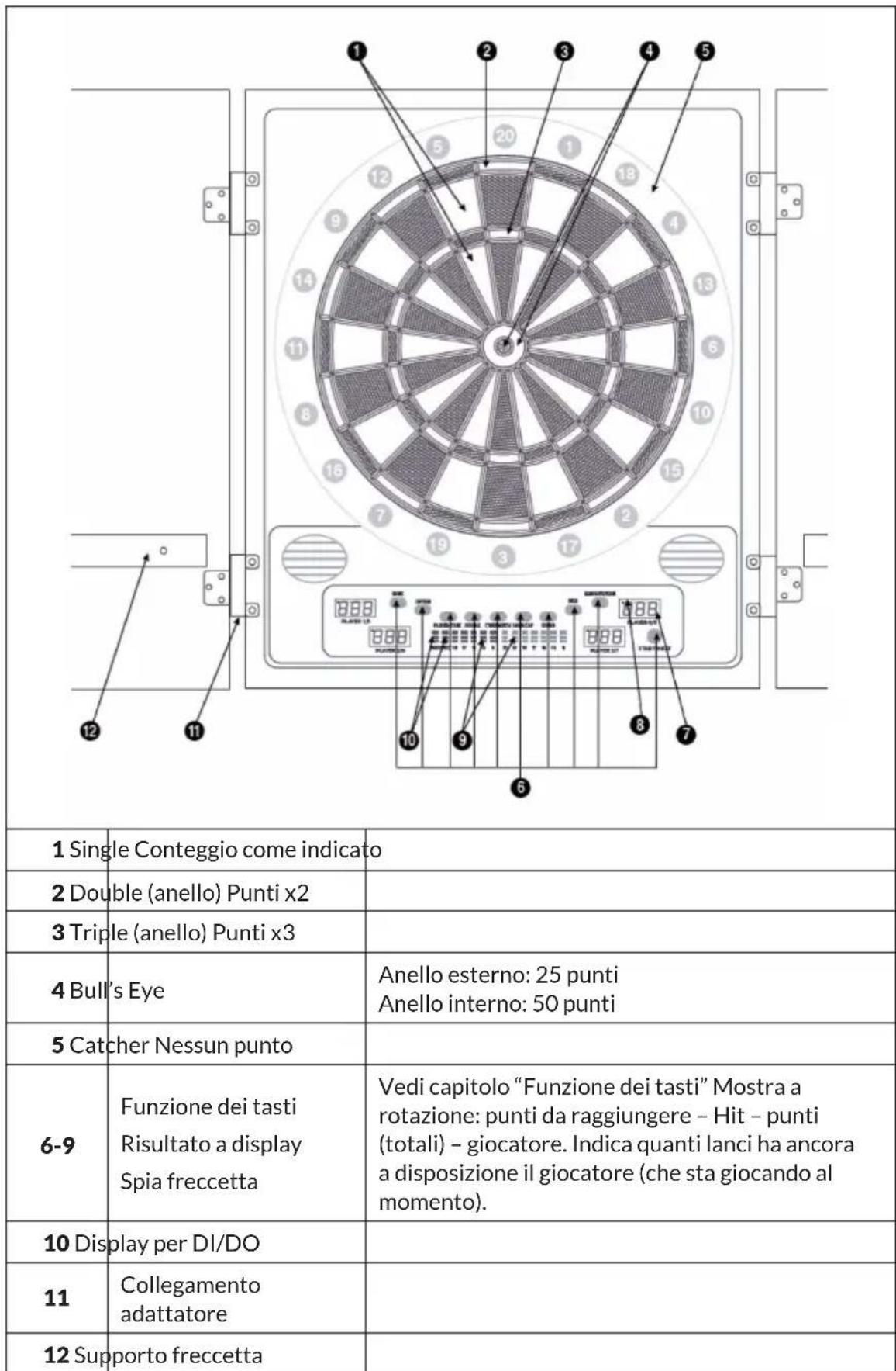 Klarfit Dartchamp - IL BERSAGLIO PER FRECCETTE - 1