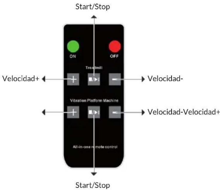 Capital Sports Workspace Fusion - Mando a distancia - 1