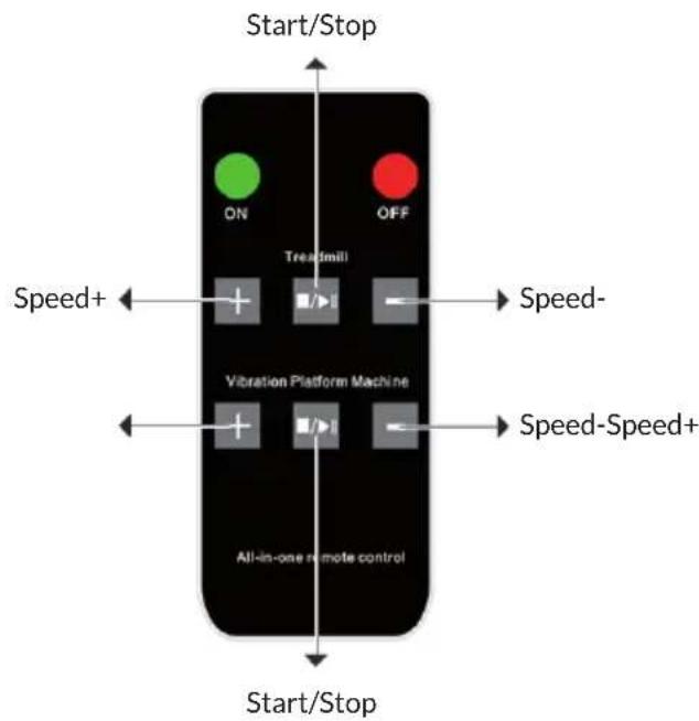 Capital Sports Workspace Fusion - Remote Control - 1