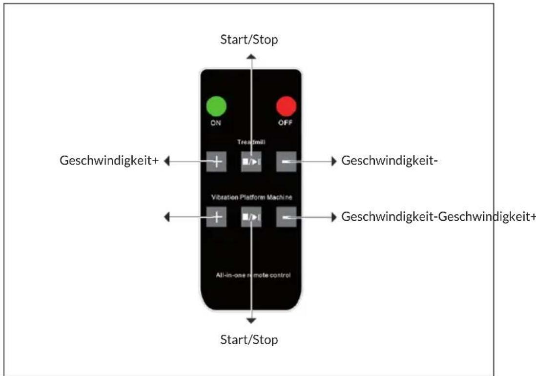 Capital Sports Workspace Fusion - Fernbedienung - 1