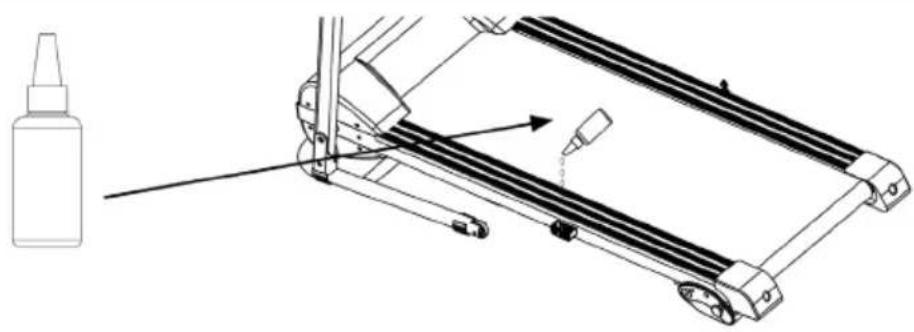Capital Sports Workspace Fusion - Auftragen von Schmiermittel - 1