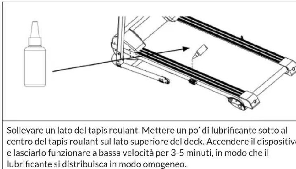 Capital Sports Workspace Fusion - Aggiungere lubricidente - 1
