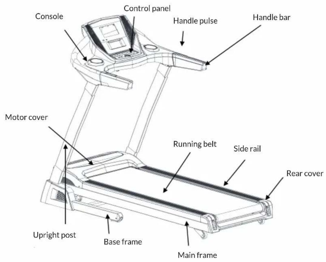 Capital Sports Infinity Track 6.0 - PRODUCT OVERVIEW - 1