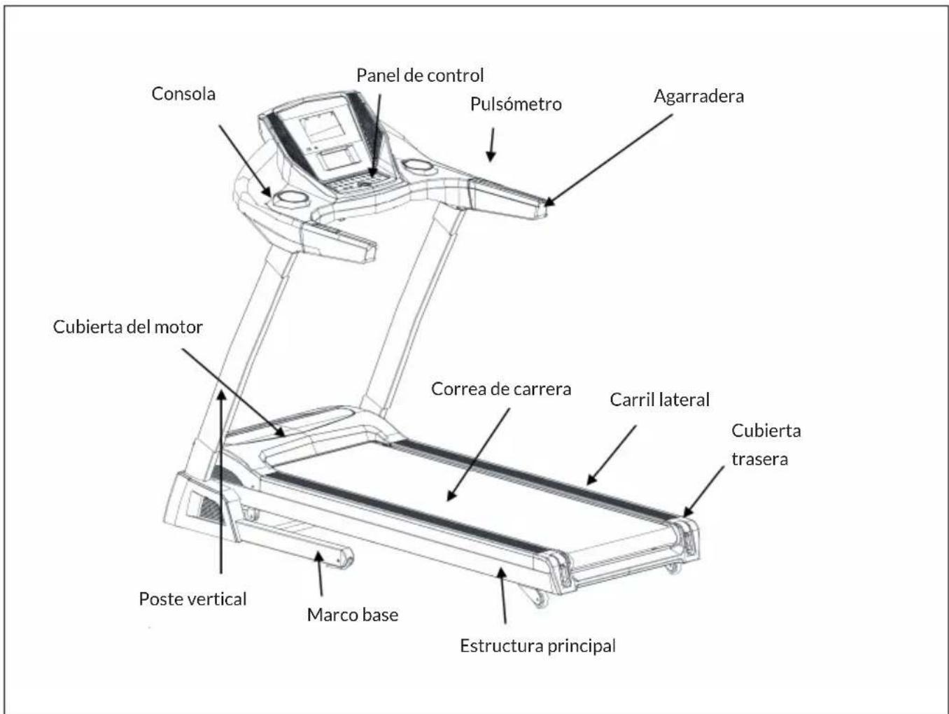 Capital Sports Infinity Track 6.0 - VISión GENERAL DEL APARATO - 1